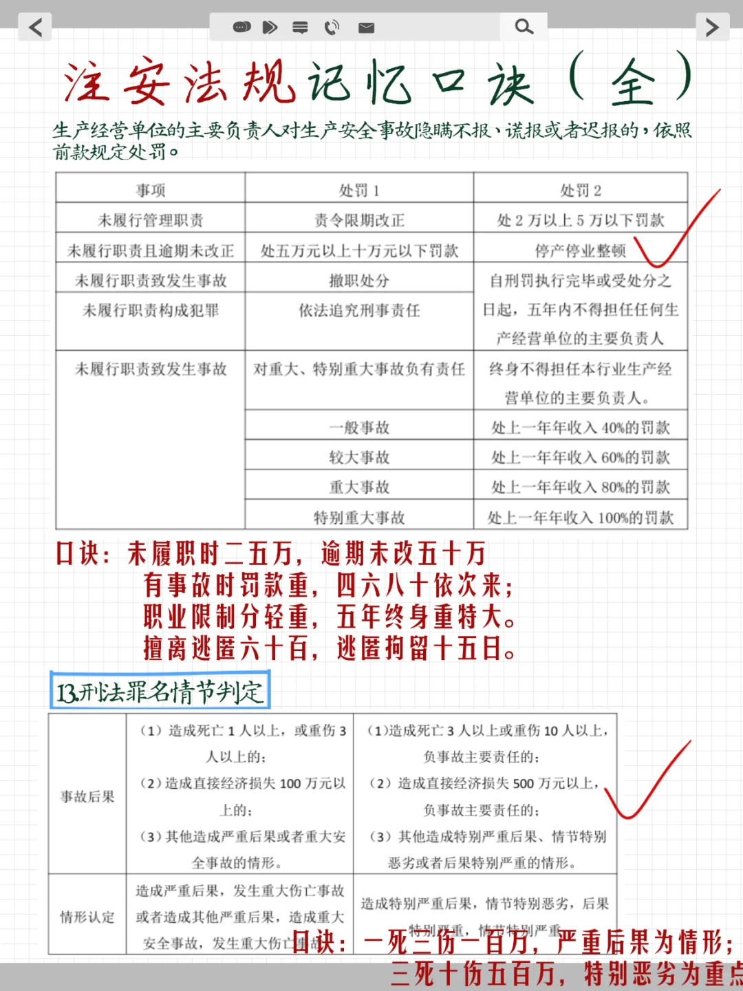 25注安《法 规》就这20条记忆口诀！