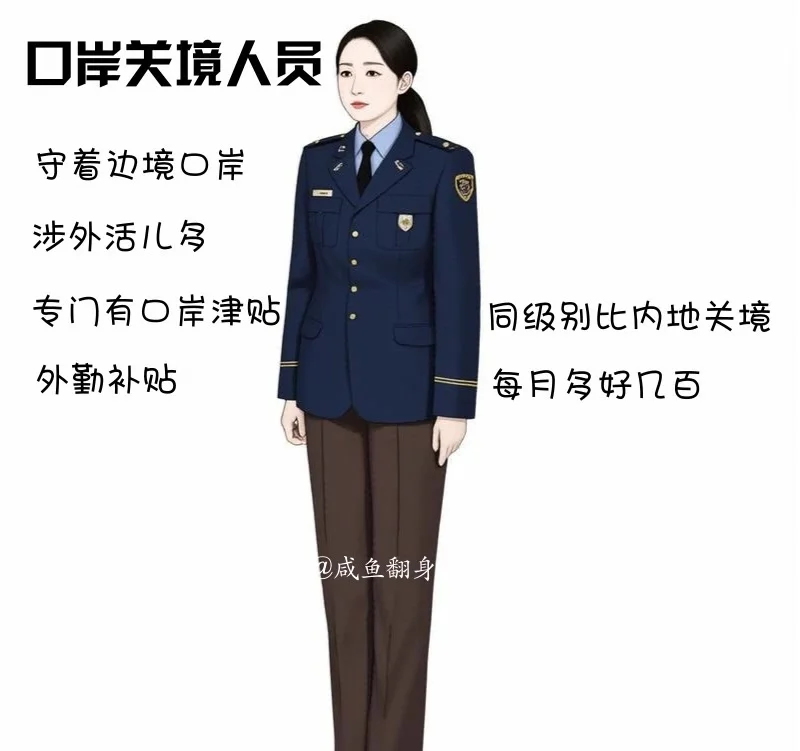 享受特殊待遇的4大单位