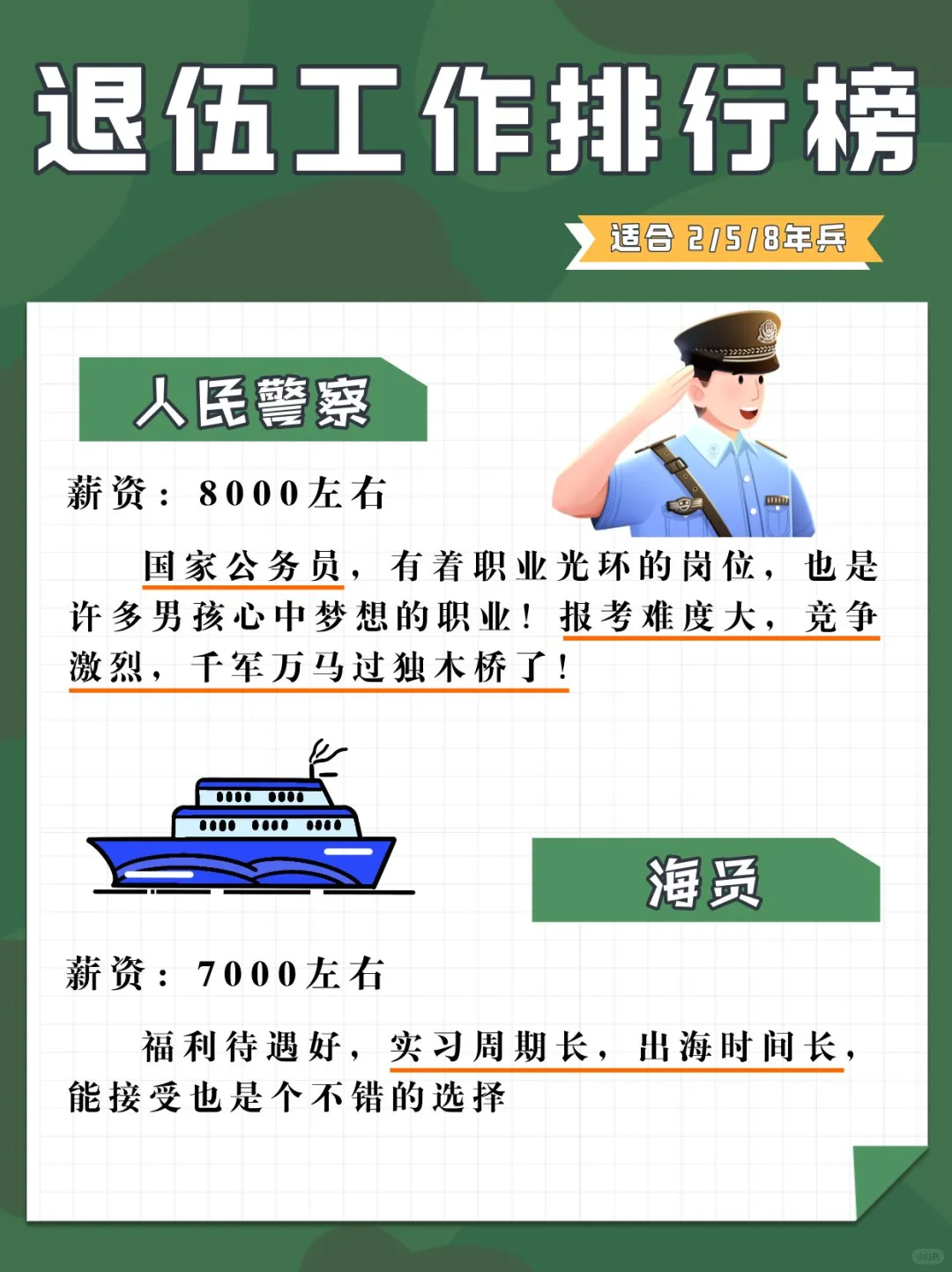 最适合2/5/8的工作排行榜来啦！