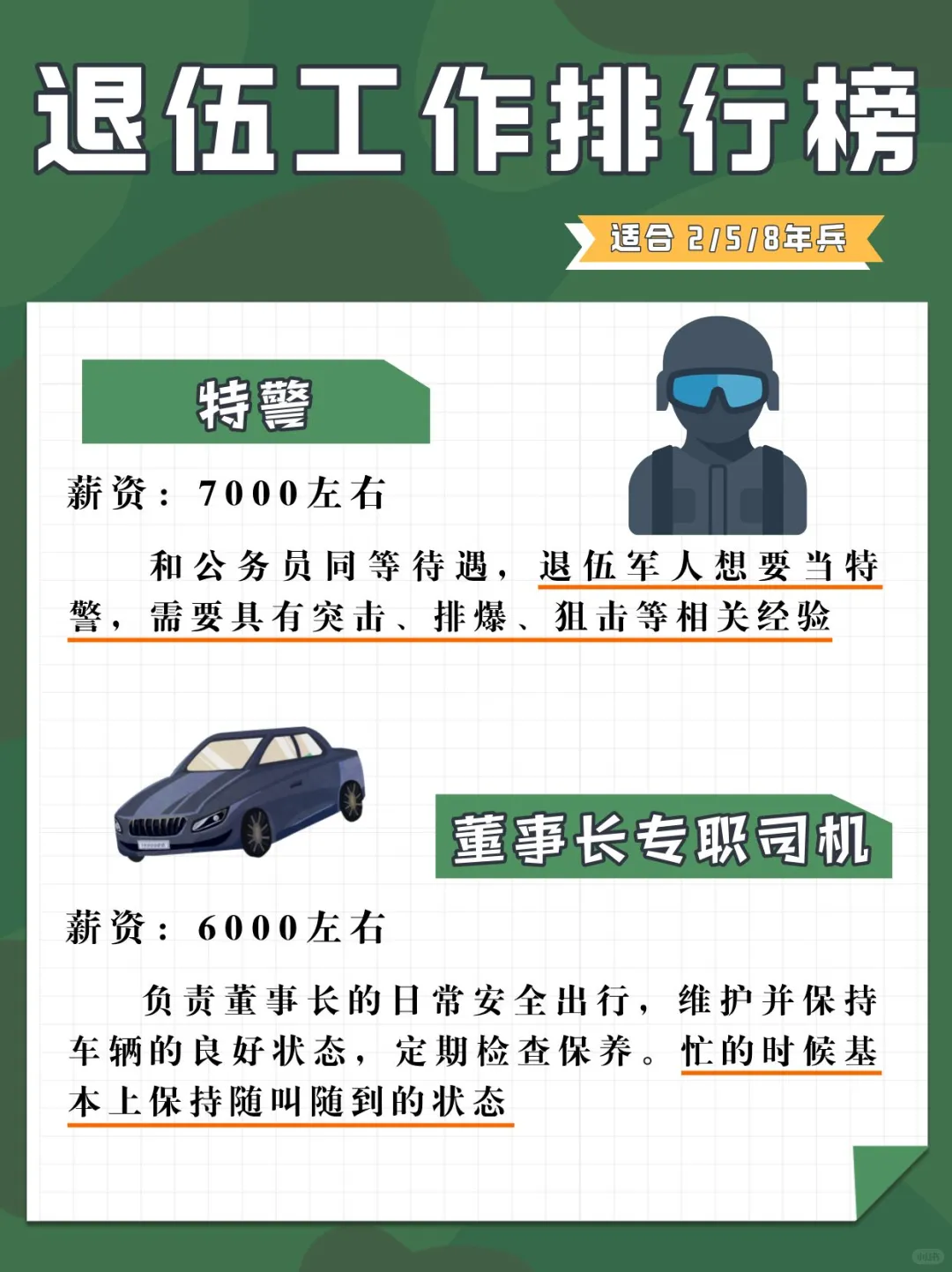 最适合2/5/8的工作排行榜来啦！