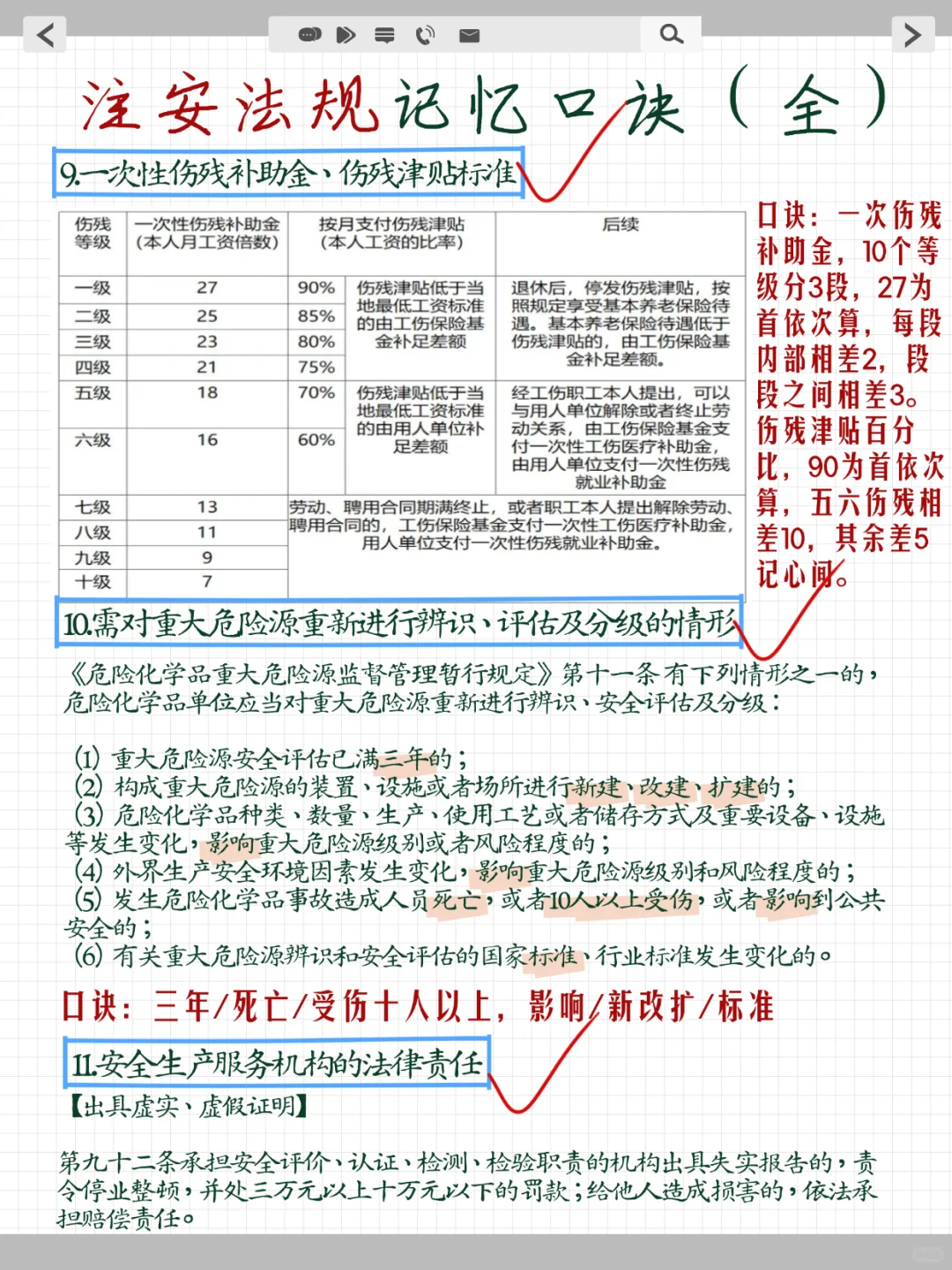 25注安《法 规》就这20条记忆口诀！