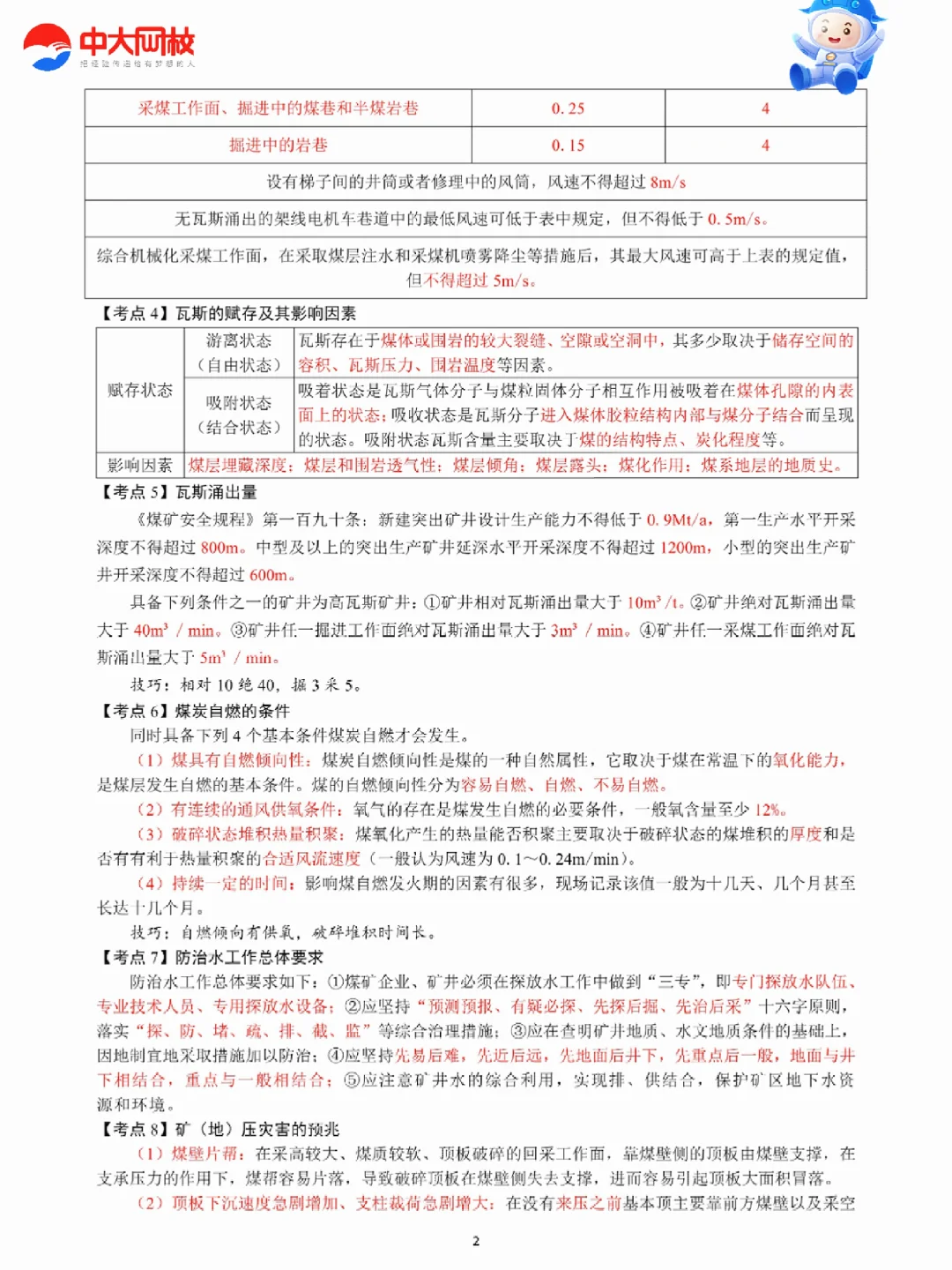 25年注安煤矿安全考前几页纸