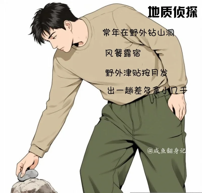 享受特殊待遇的4大单位