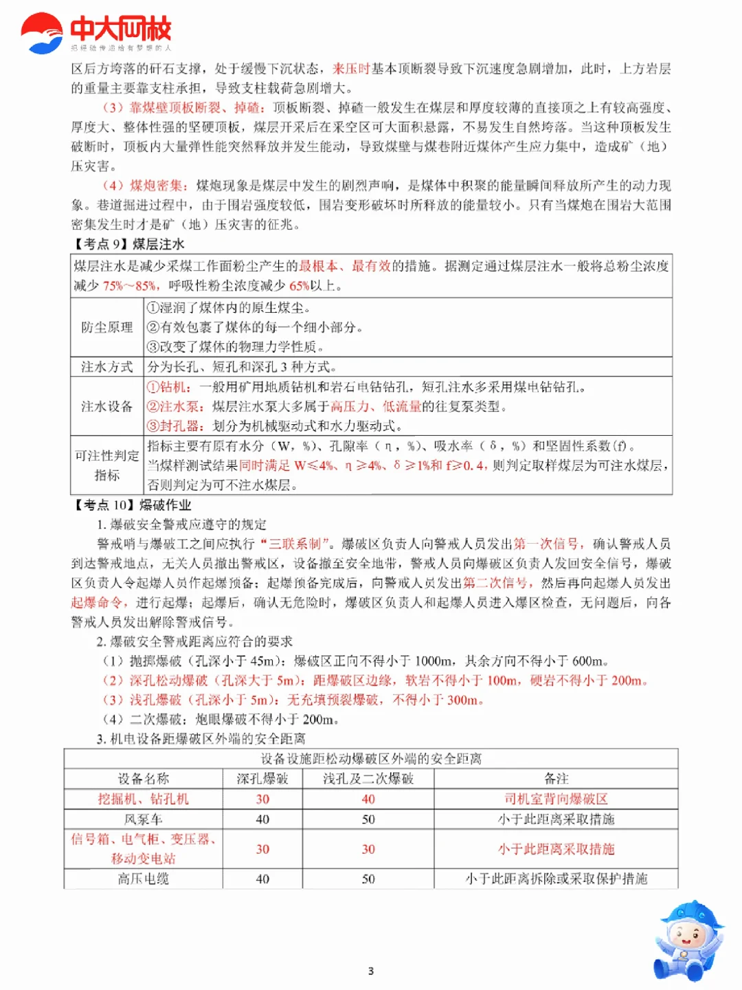 25年注安煤矿安全考前几页纸