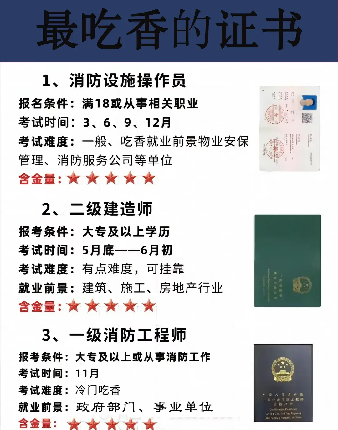 张雪峰：有空就去考这6个证书，未来很吃香！