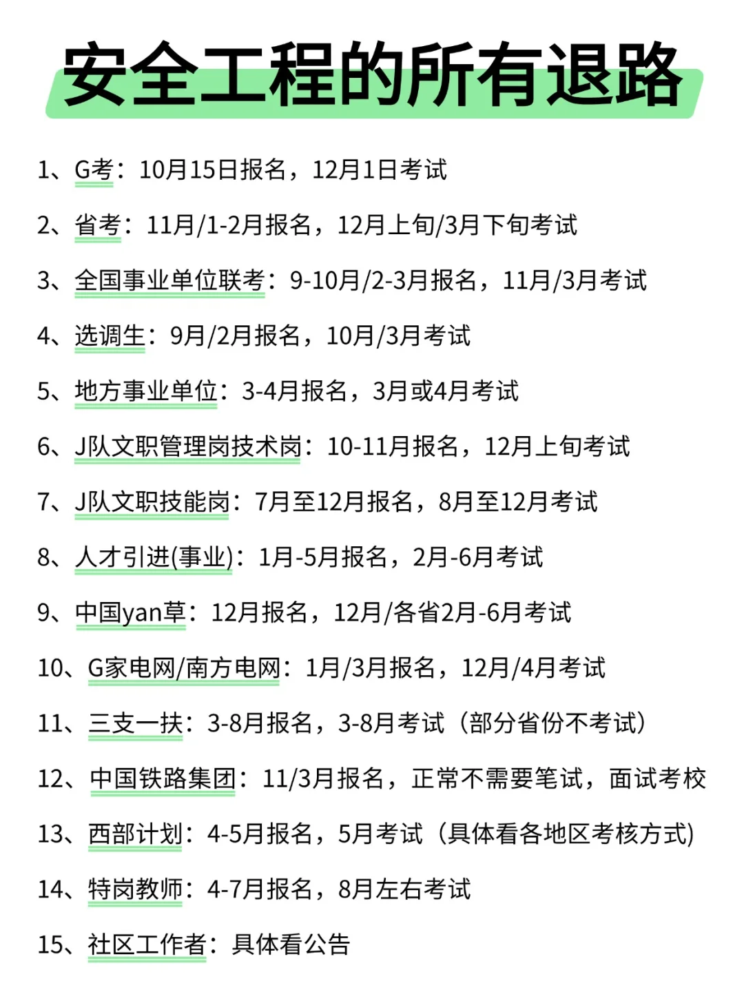 属于安全工程的所有退路来啦！！