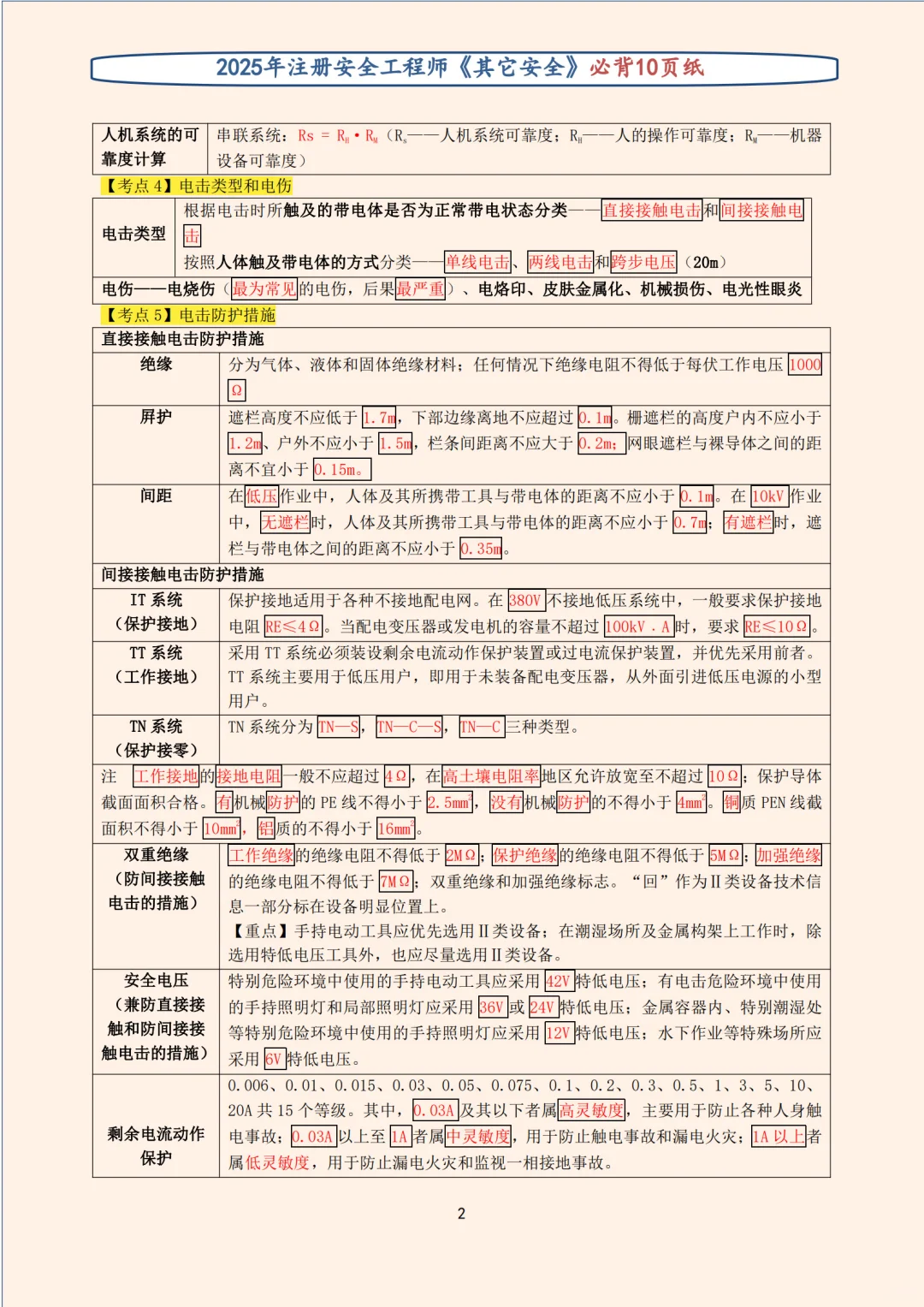 因为背到了极致，所以注安其它安全基本秒答