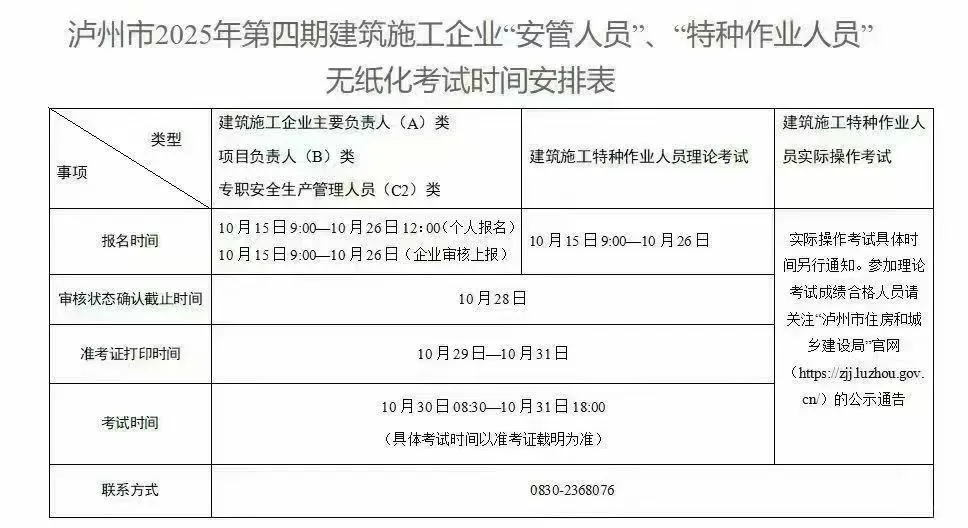 要考三类人员ABC证的抓紧了