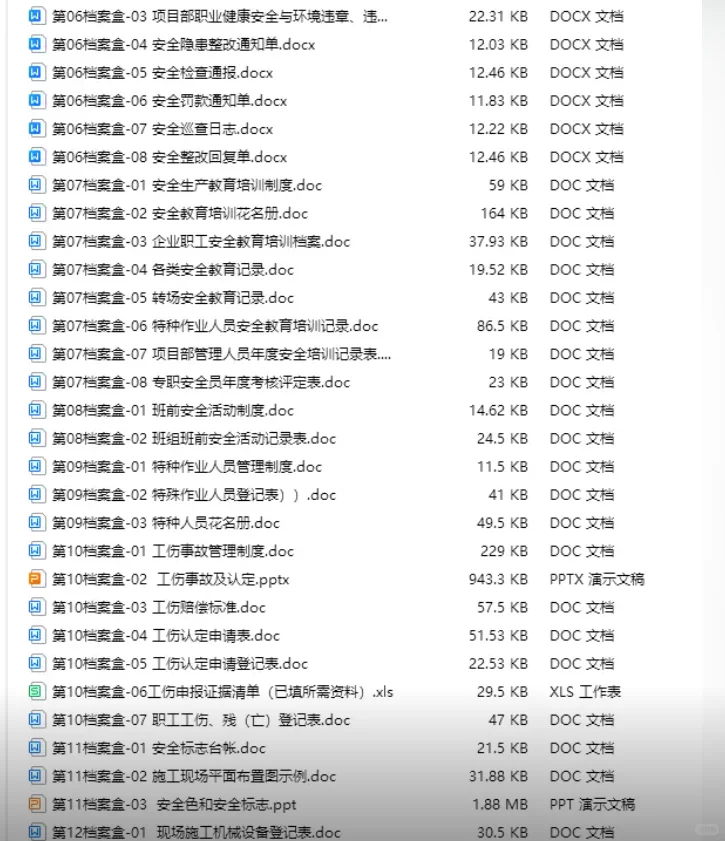 180个安全员必备资料表