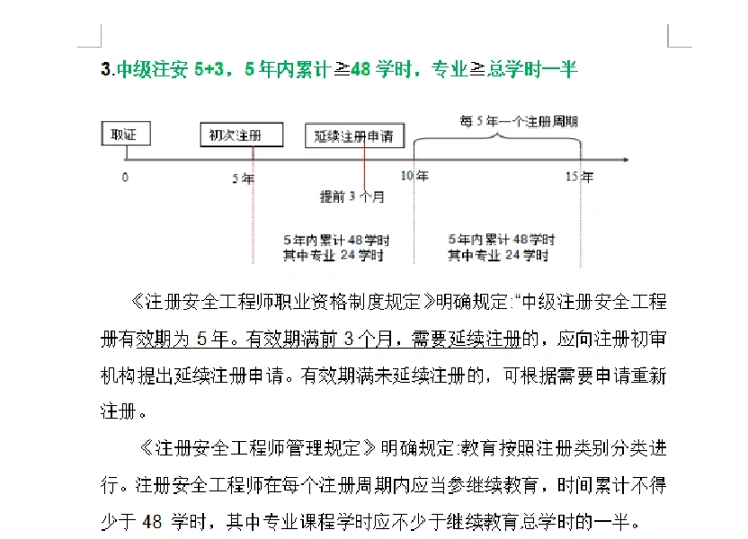 注册安全工程师“避坑宝典”第15集