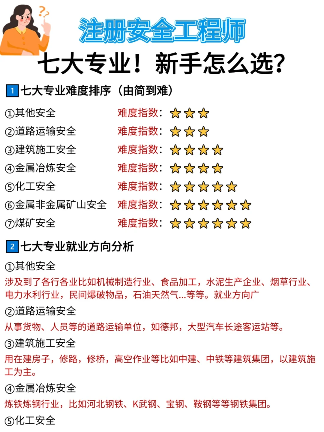 25年注安马上报名!专业到底怎么选?