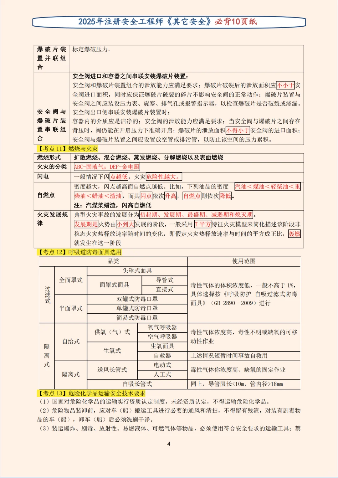 因为背到了极致，所以注安其它安全基本秒答