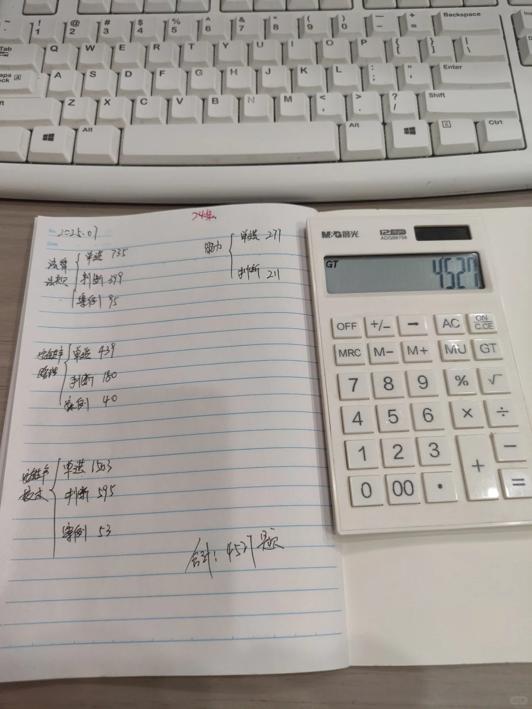 后知后觉的我，白学了这么久！现在从头开始