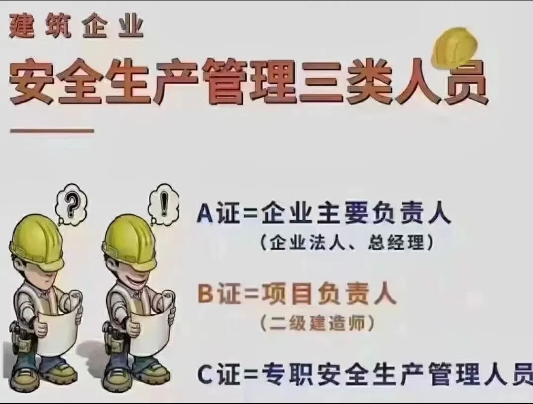 安全员ABC，建筑企业安全