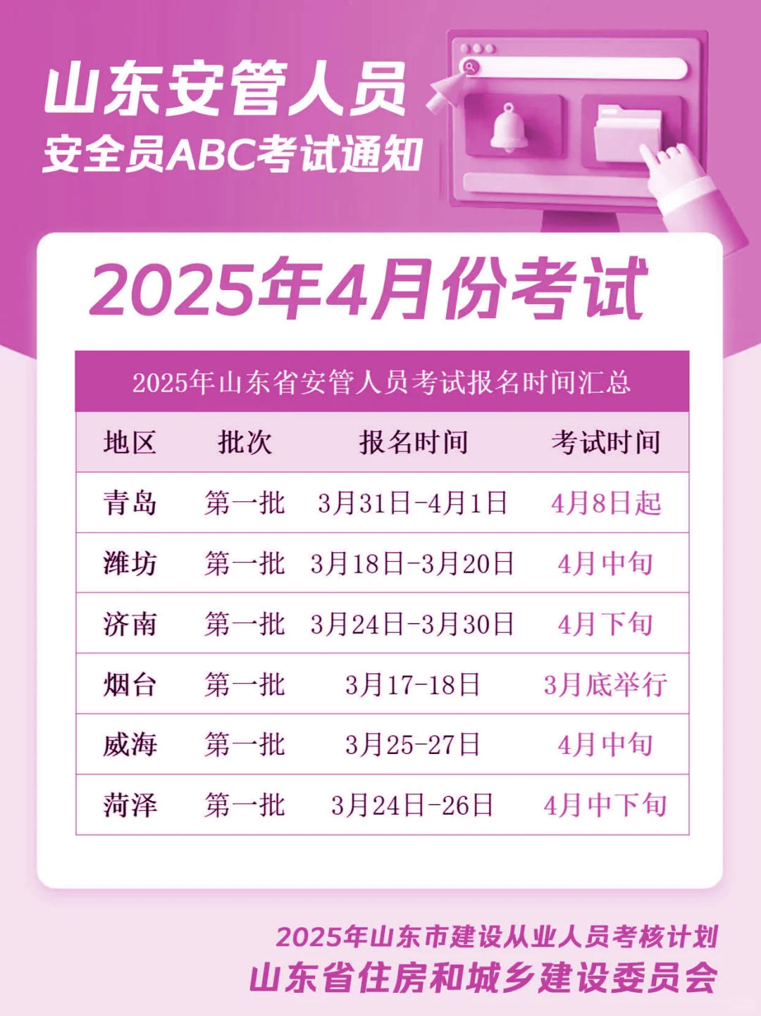 山东安全员ABC，2025第一批，考试通知，上岸了