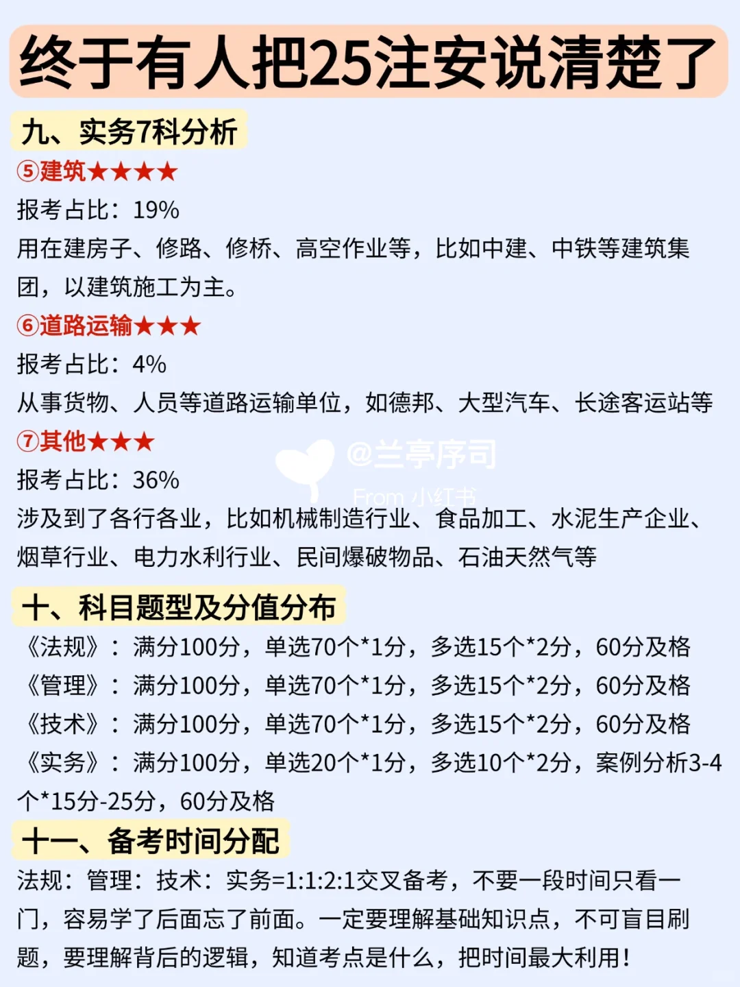终于有人把2025中级注安说清楚了