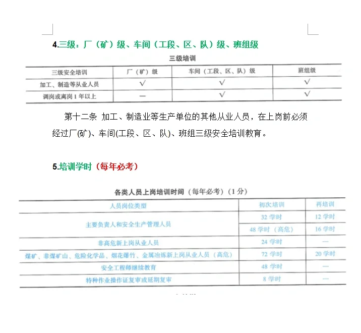 注册安全工程师“避坑宝典”第15集