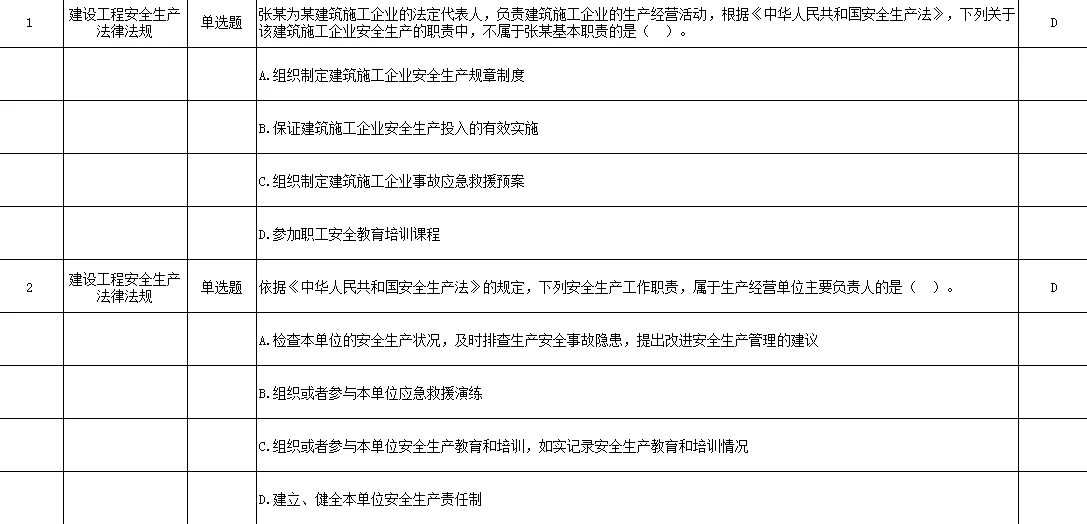 安C终于过了！！！