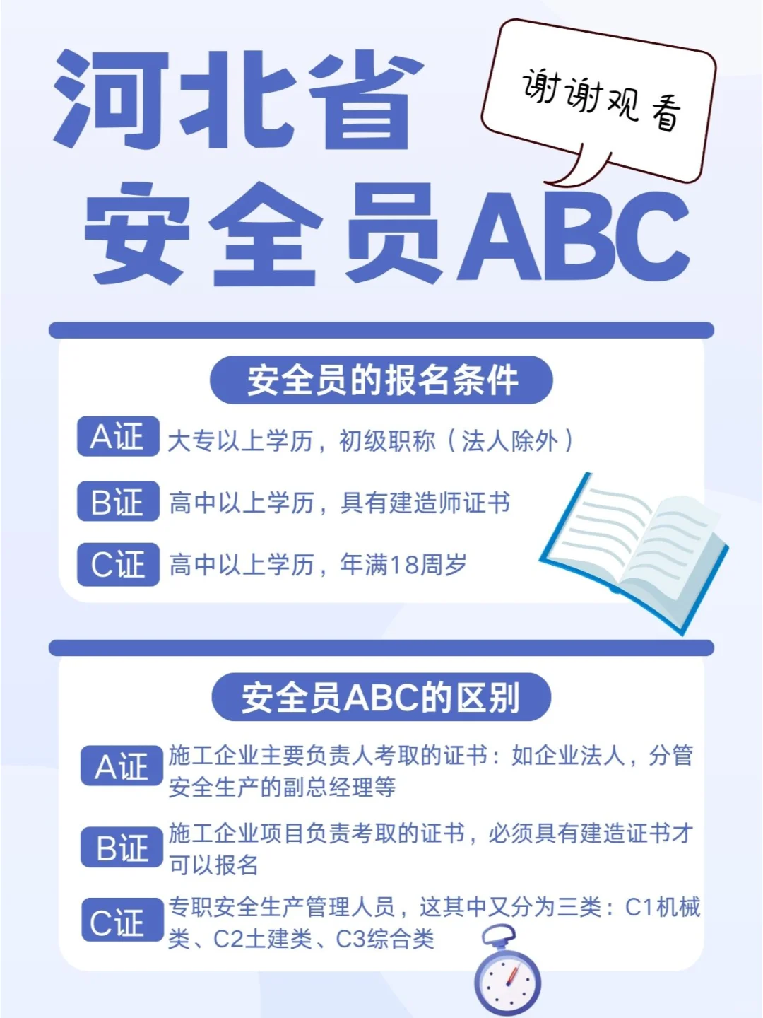 安全员ABC的区别及报名条件。
