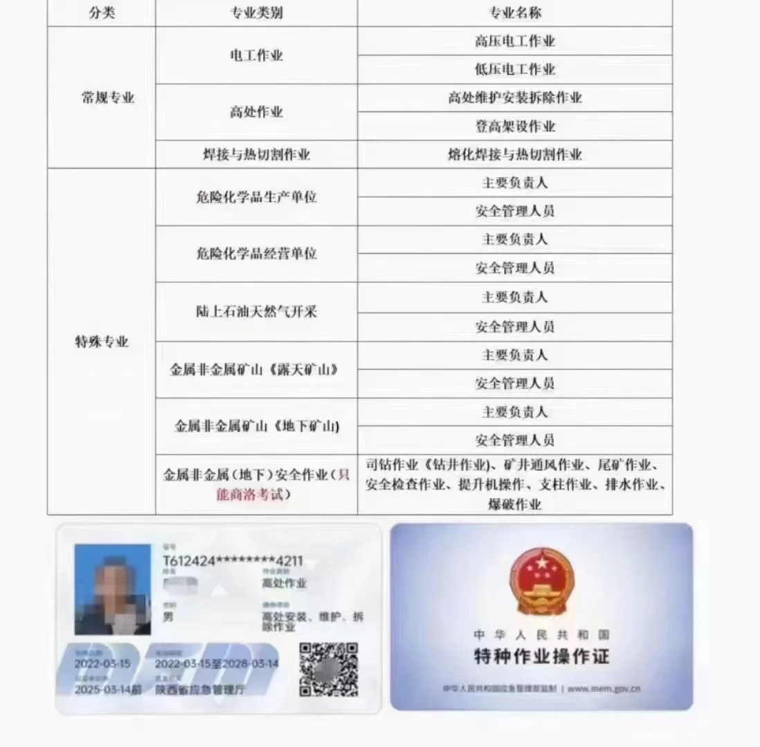 应急管理厅证书