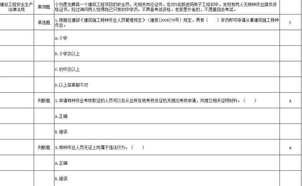 安C终于过了！！！