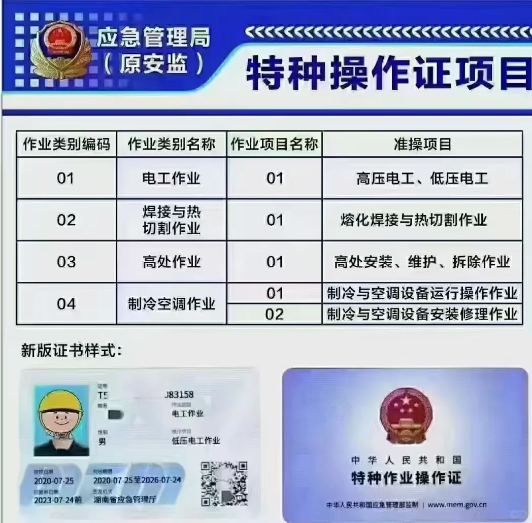 应急管理特种作业（原安监局）