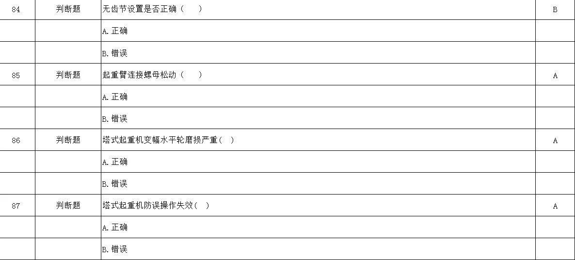 安C终于过了！！！
