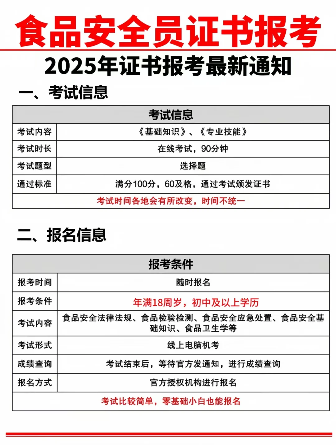 食品安全员已入职🔥这待遇嘎嘎香啊😍❗