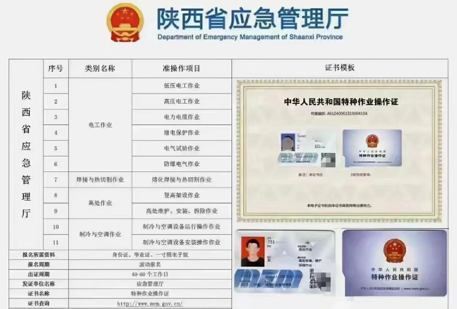 应急管理厅证书