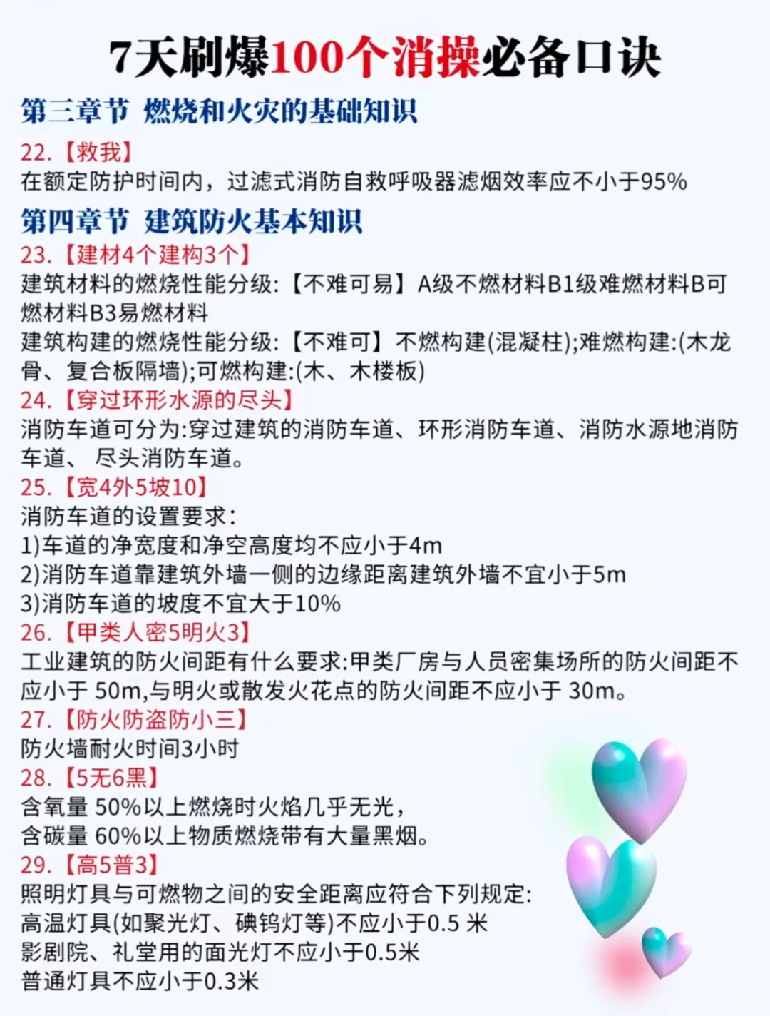 中级消防设施操作员，七天上岸必备口诀！