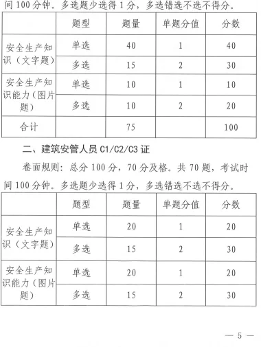 安全员ABC考试合格分数最新标准