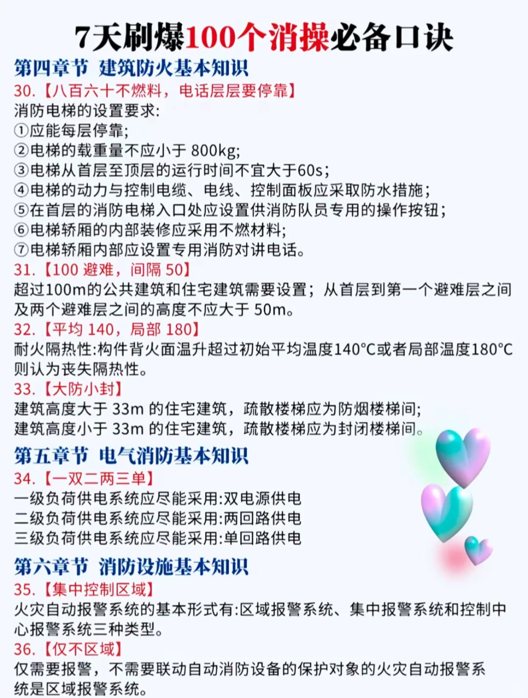 中级消防设施操作员，七天上岸必备口诀！