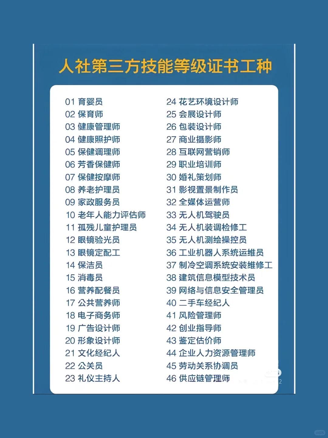 2025国家职业技能证书终于拿到了（人社部）