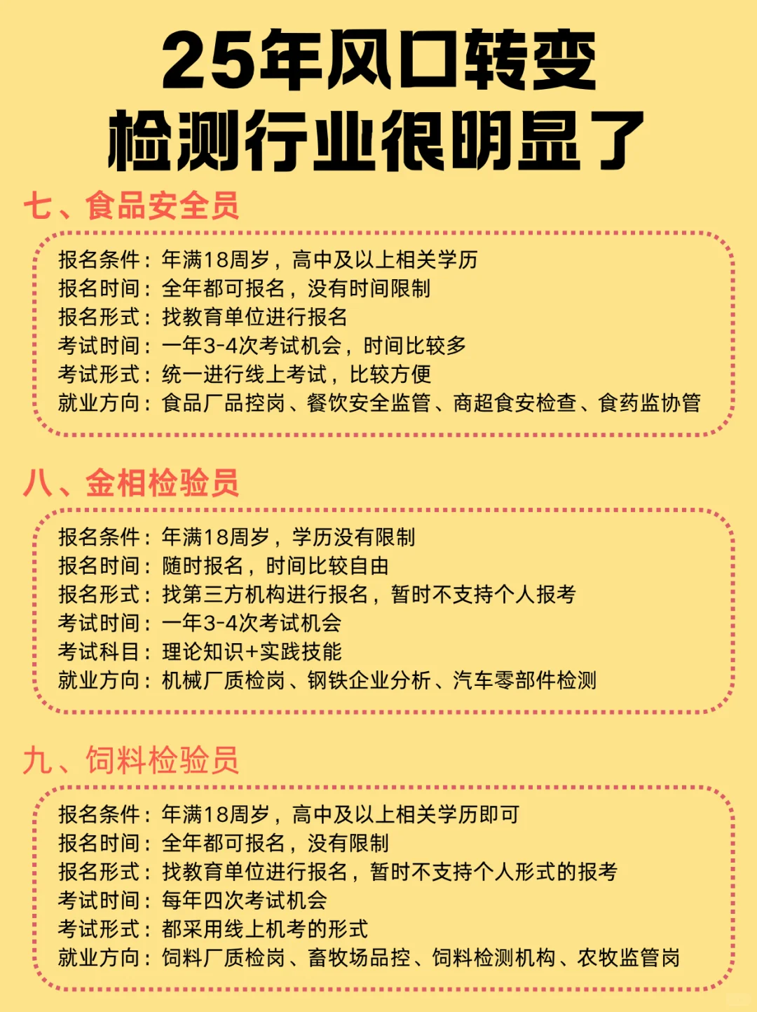 检测行业9大证书含金量高🔥必看！