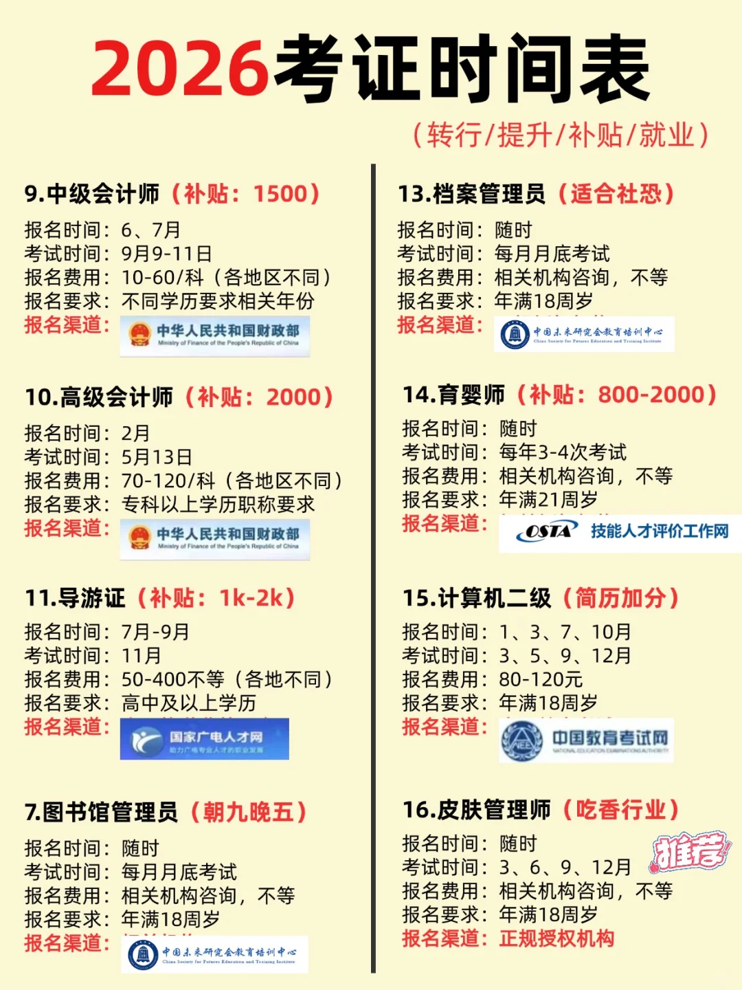 2026考证时间表！超全整理🔥