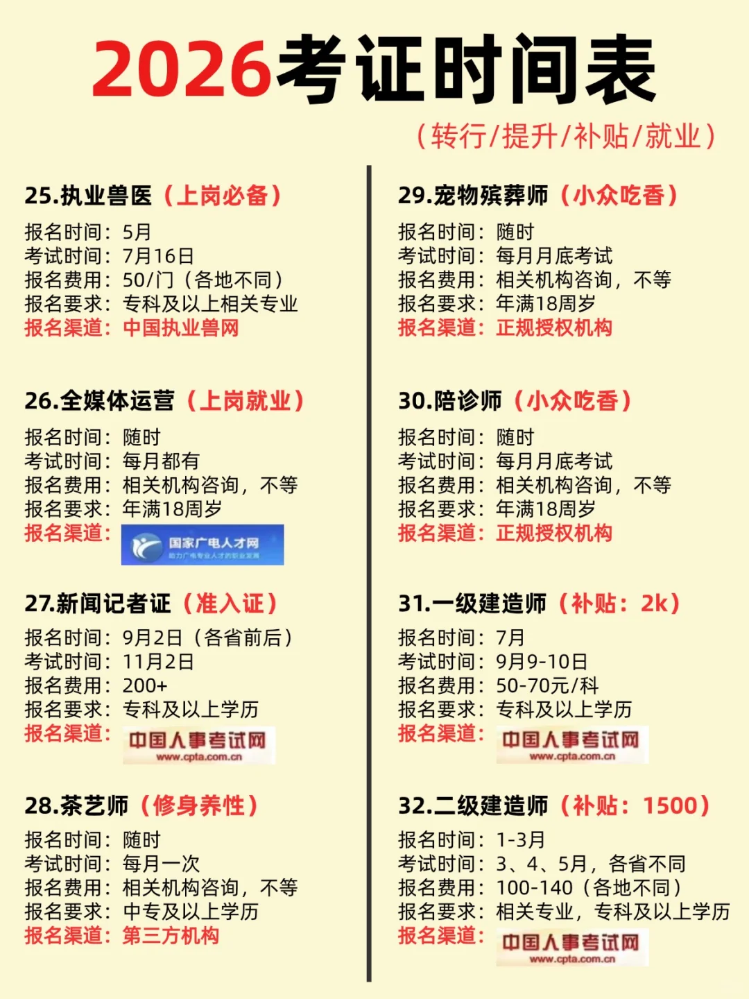 2026考证时间表！超全整理🔥