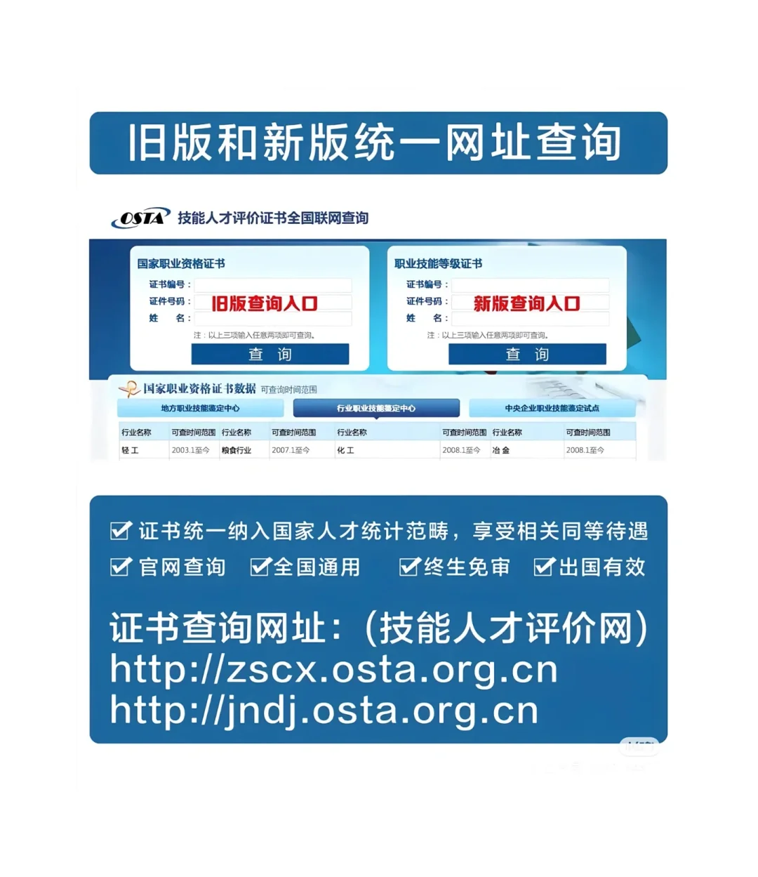 2025国家职业技能证书终于拿到了（人社部）