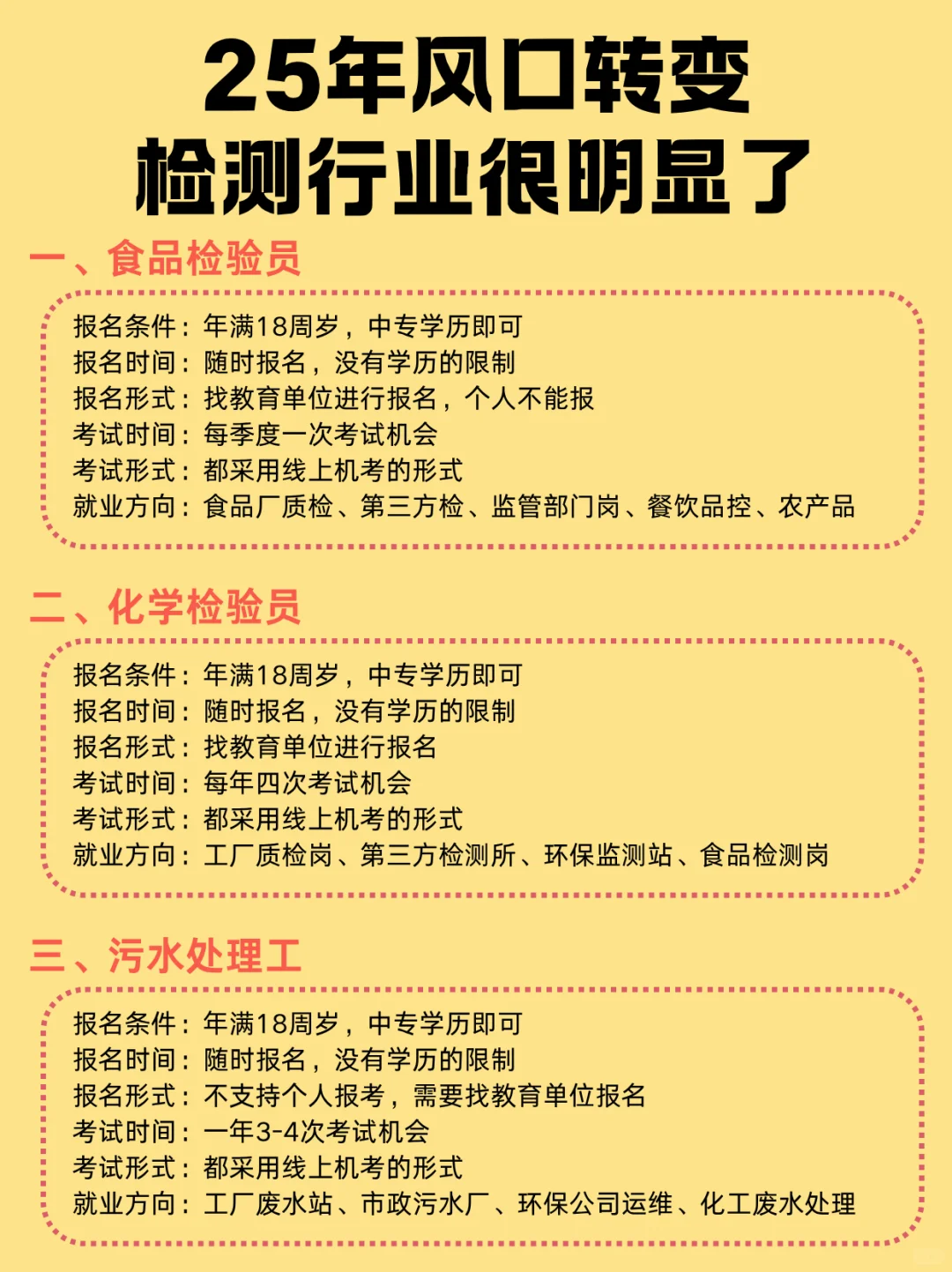 检测行业9大证书含金量高🔥必看！