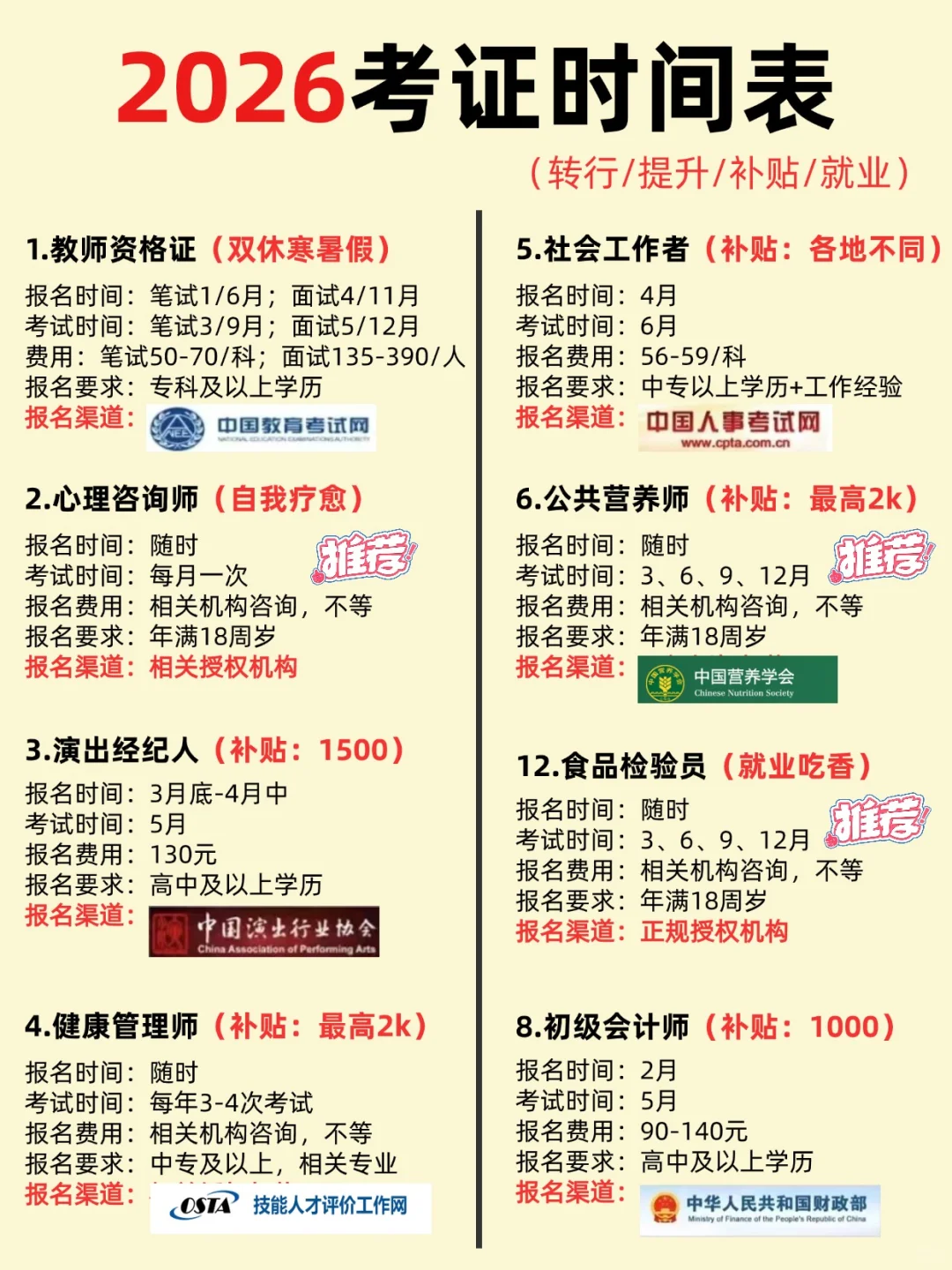 2026考证时间表！超全整理🔥