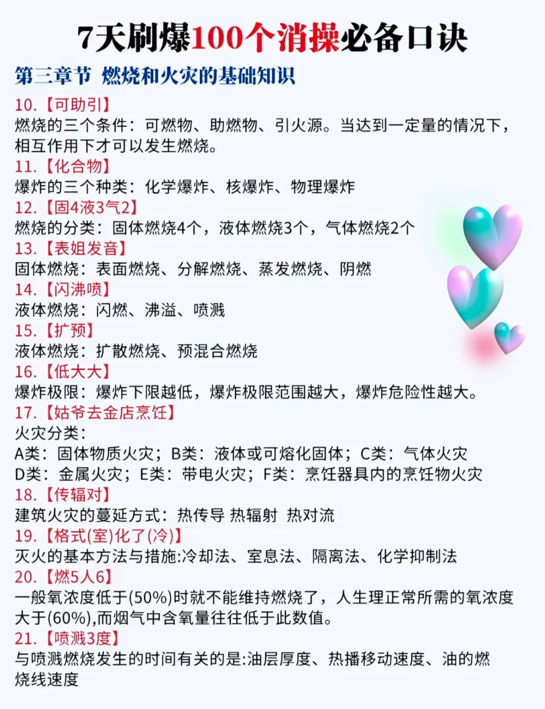 中级消防设施操作员，七天上岸必备口诀！