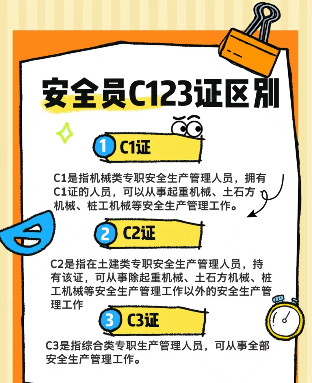 带你了解安全员ABC