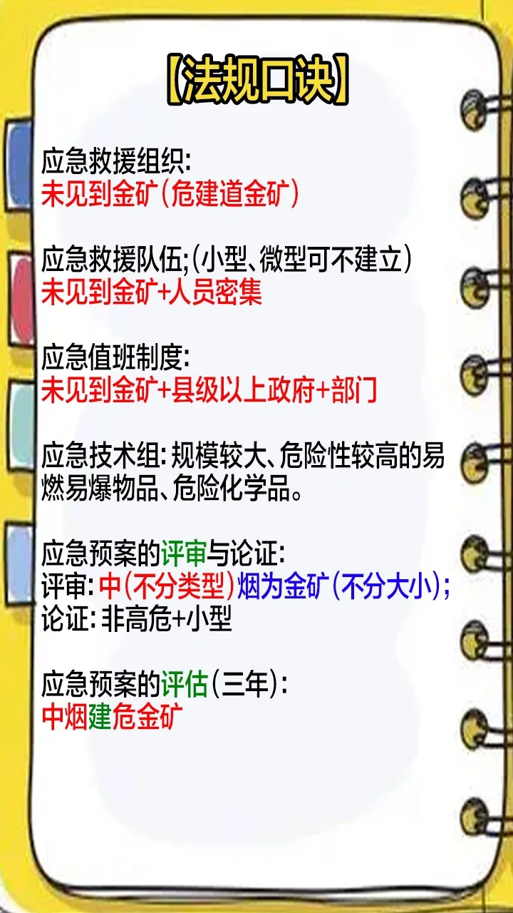 注安考试倒计时8天《法规》口诀