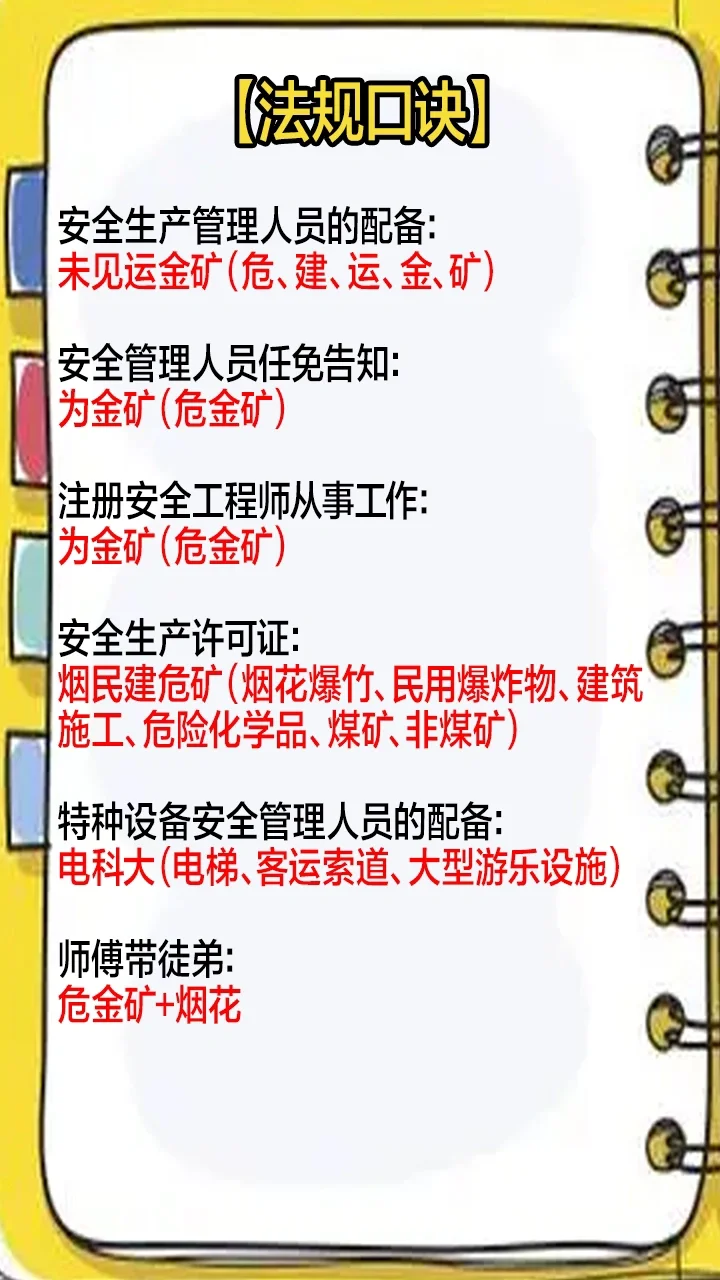 注安考试倒计时8天《法规》口诀