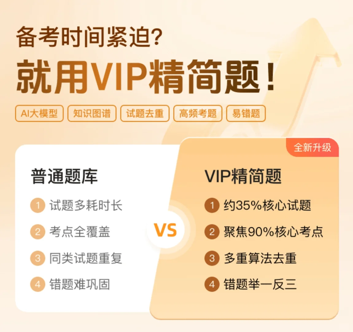 安全员精准题库推荐-广东c3篇！