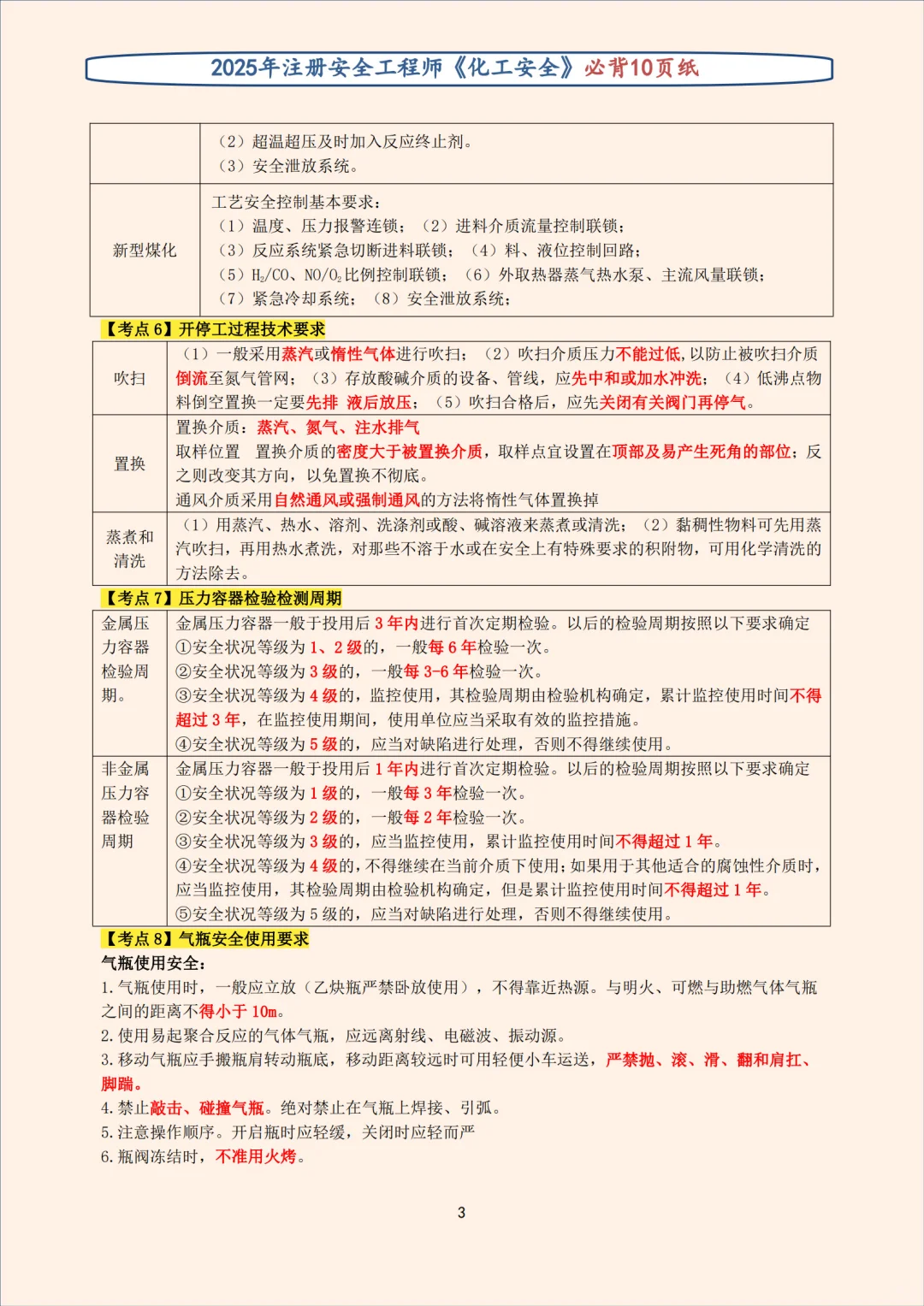 因为背到了极致，所以注安化工安全基本秒答