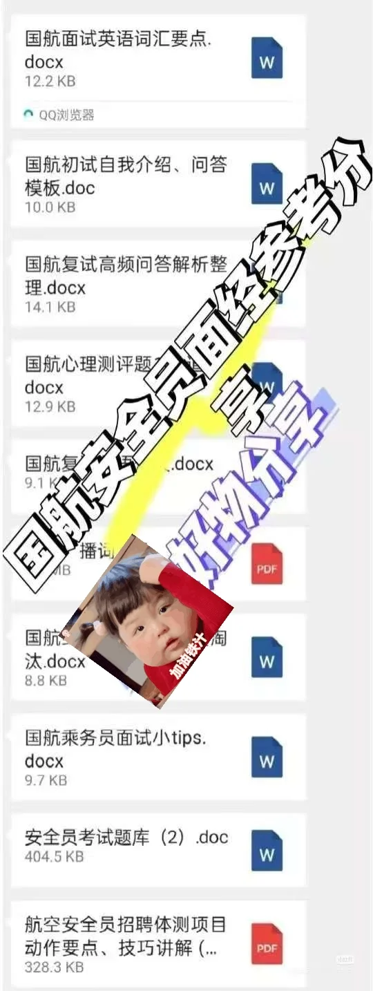 GH安全员面试经验