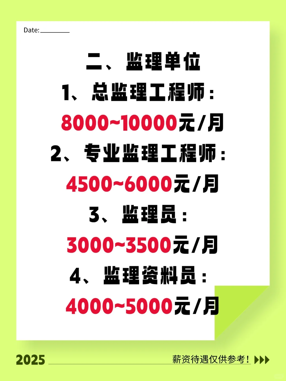 建筑工地“管理岗位”工资标准，你达标了吗？