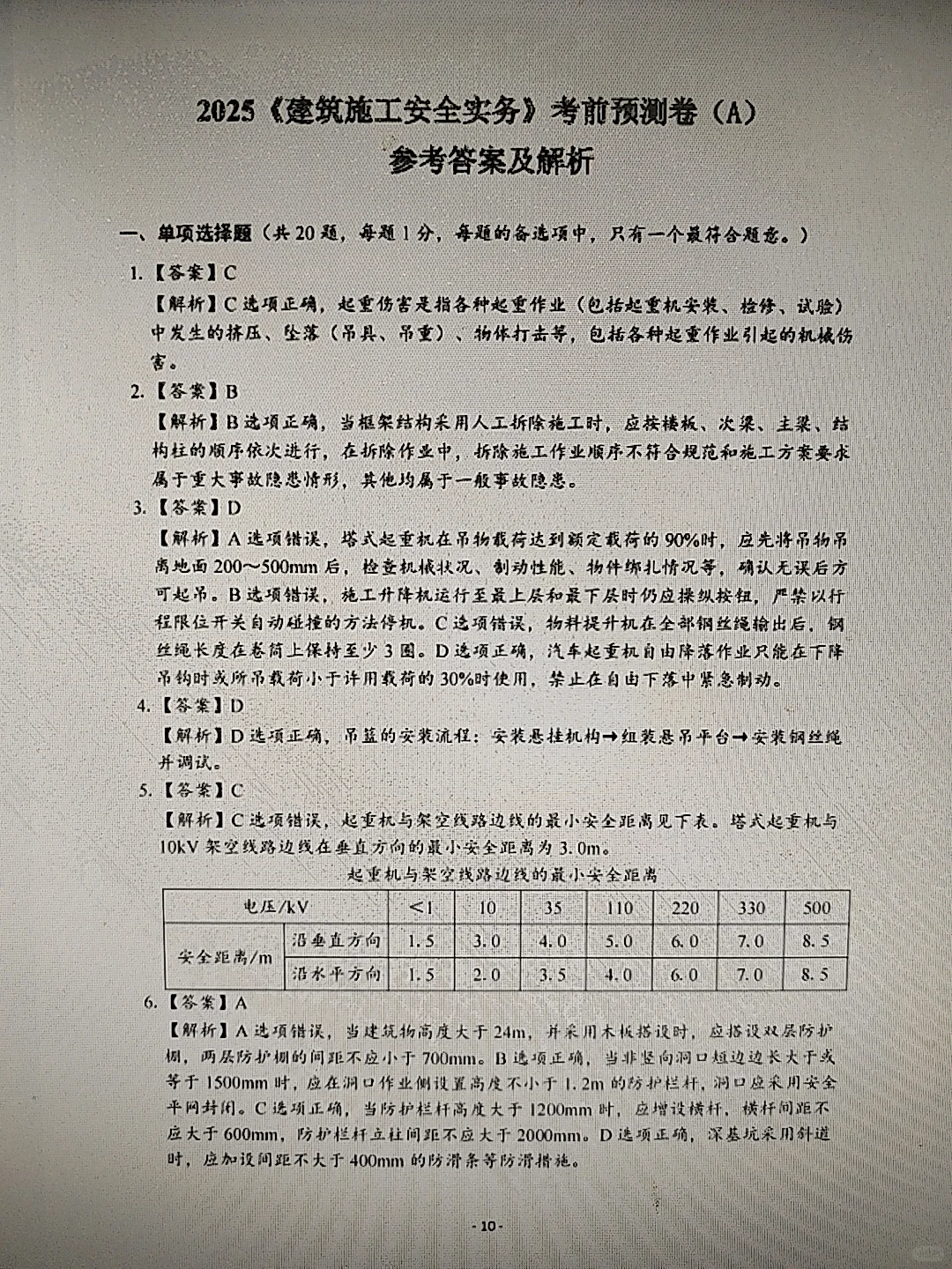 注安建筑安全，去年压挺准的，今年继续