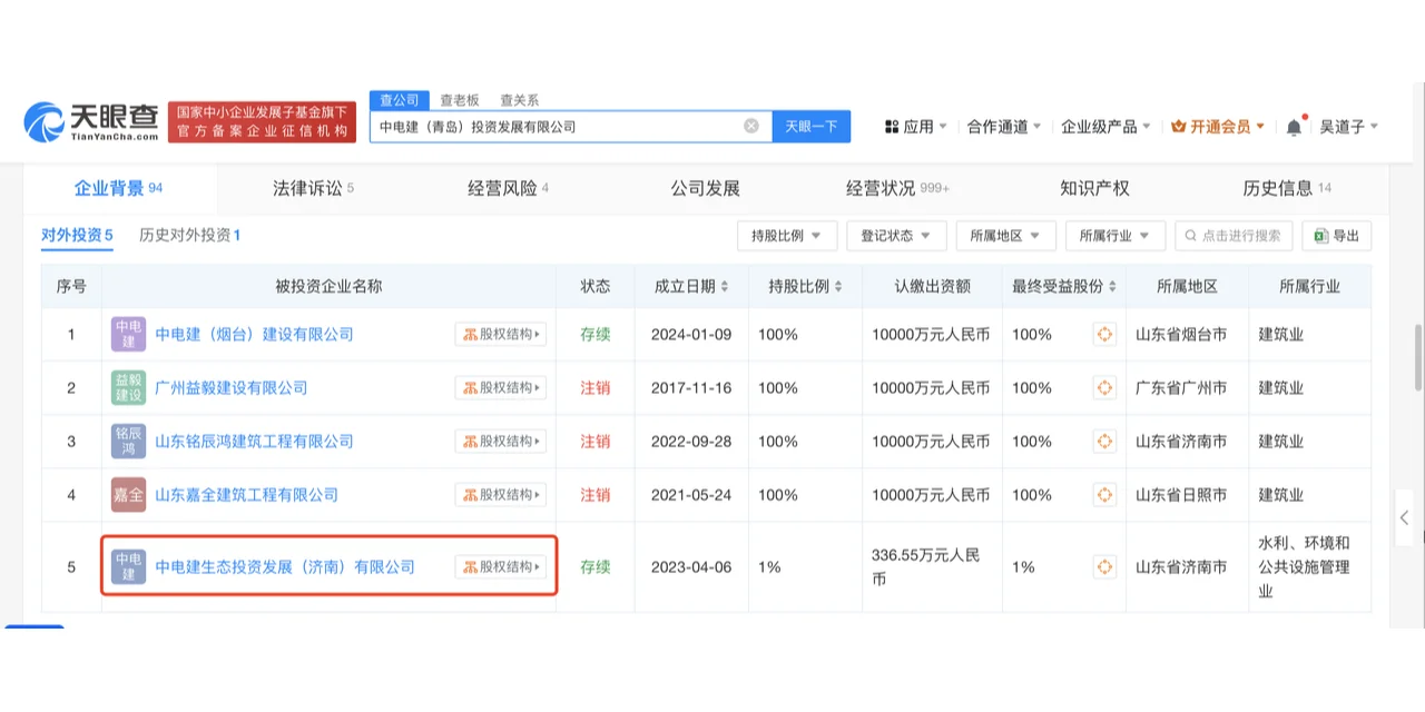 实习生上一天班倒被判刑？土木人又该哭了