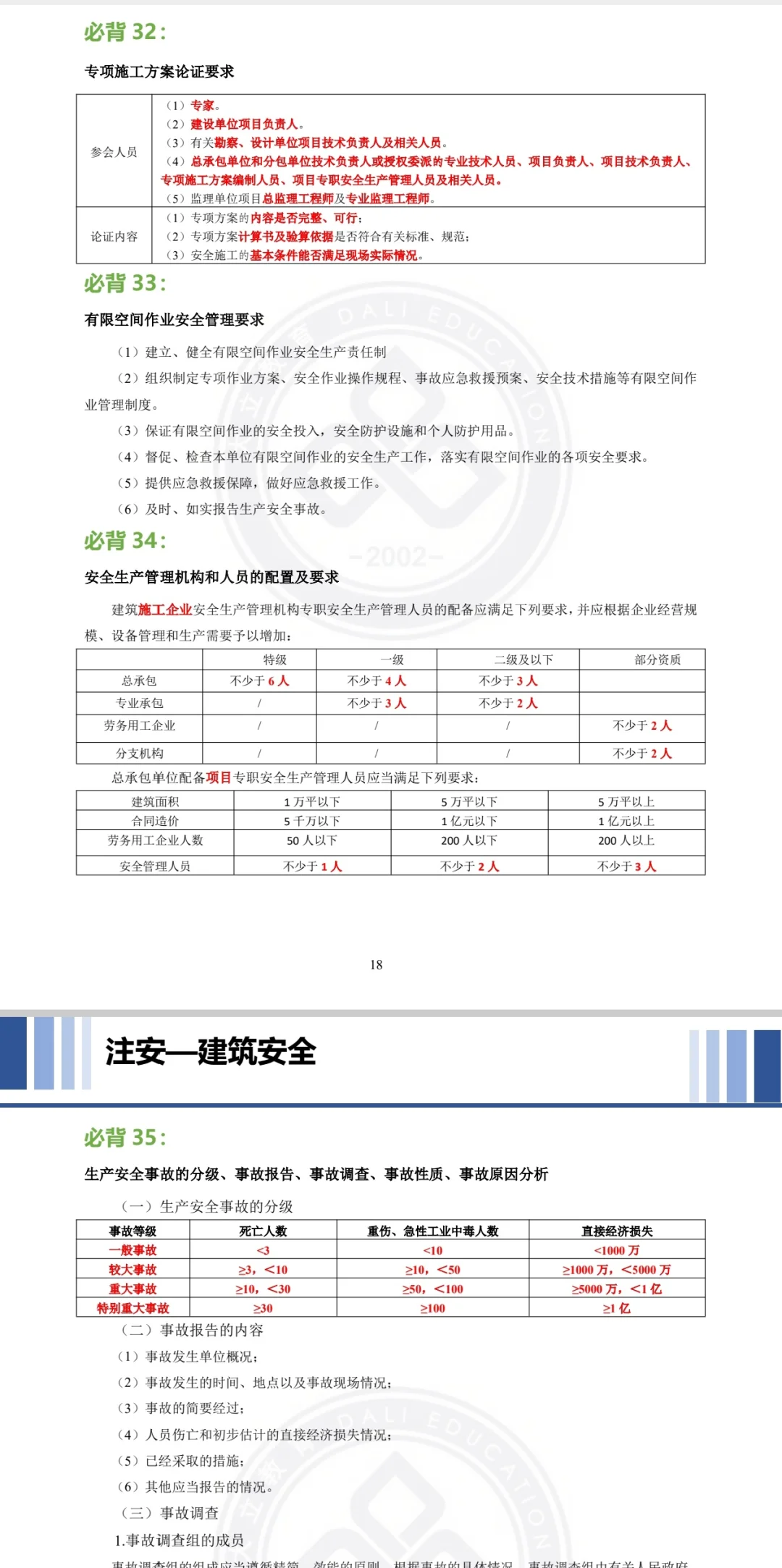 2025年注安建筑专业，考前必看点